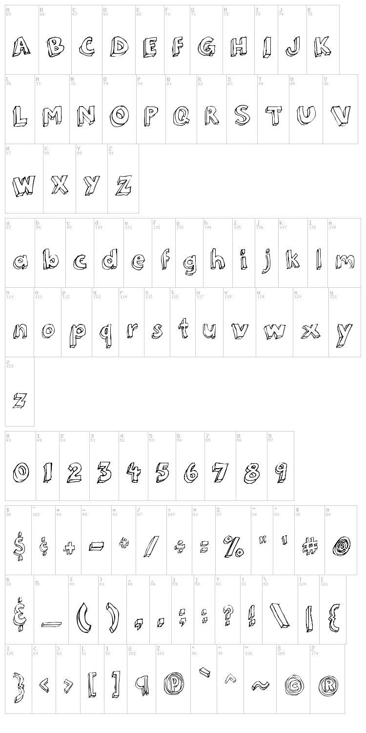 3Dumb & 2Dumb font map