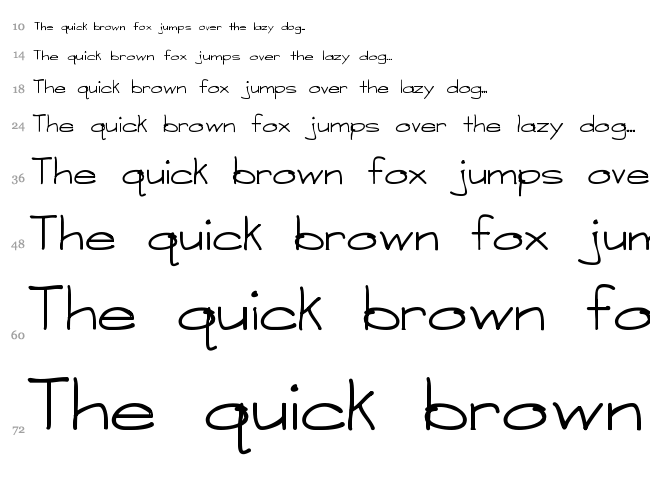 A Sensible Armadillo font waterfall