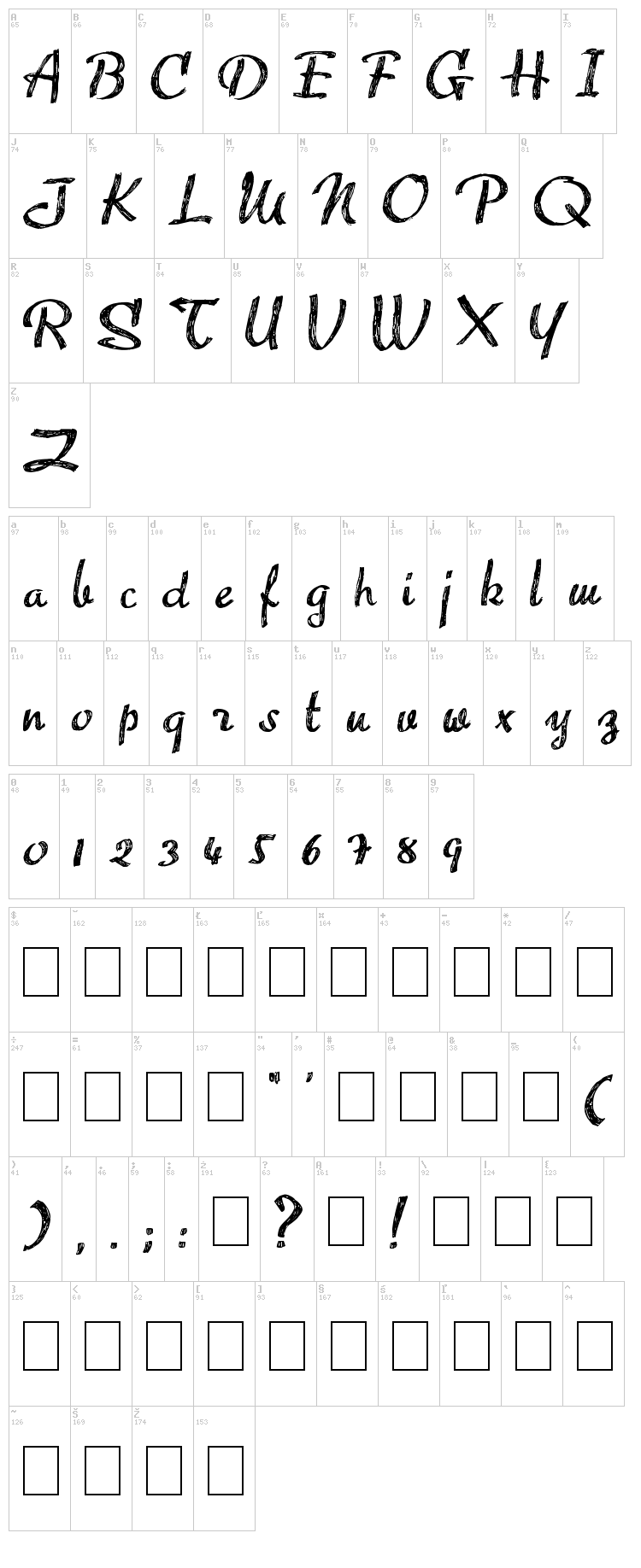 Advert font map