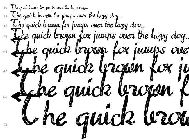 Advert font waterfall