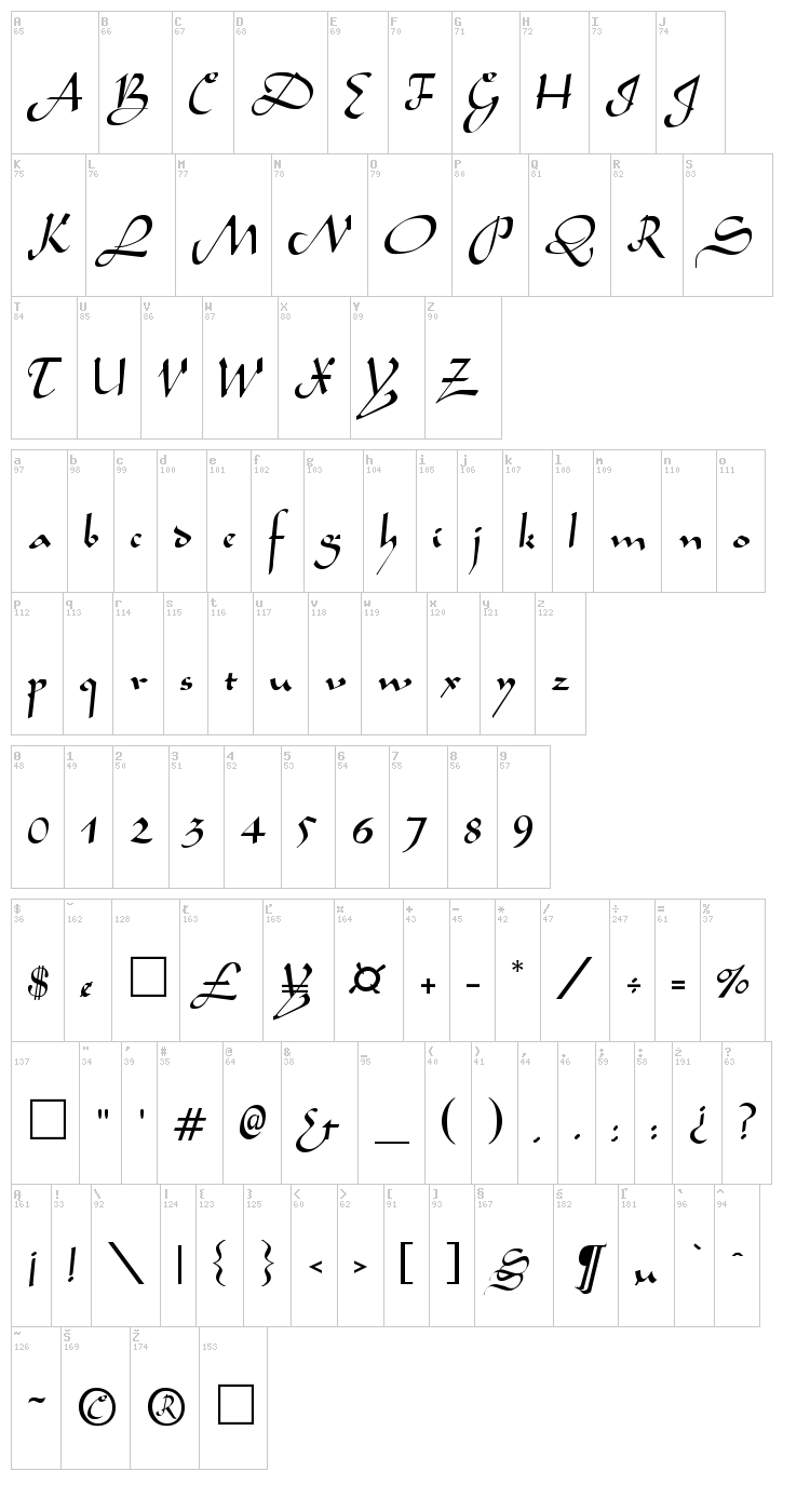 Aladdin font map