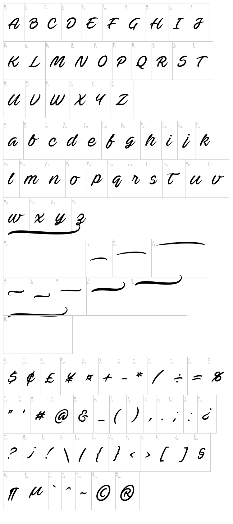 Ave Betwan font map