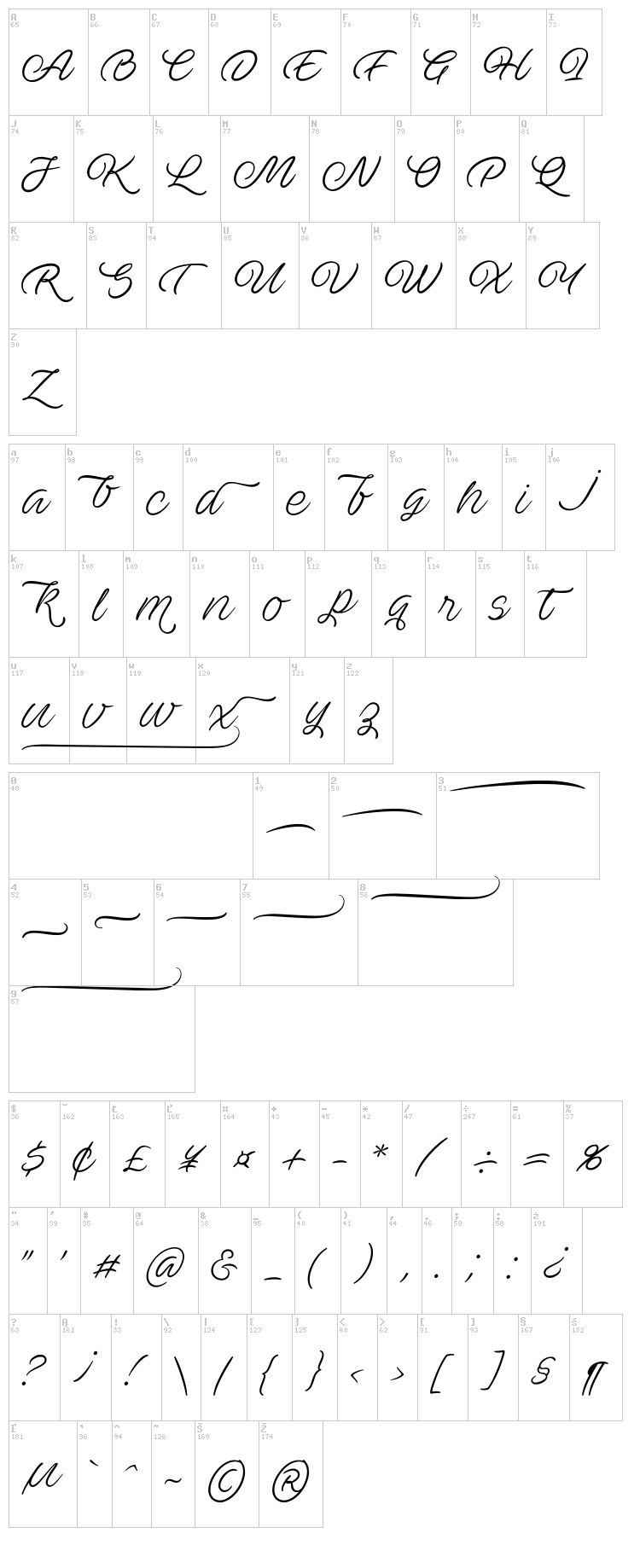 Ave Utan font map