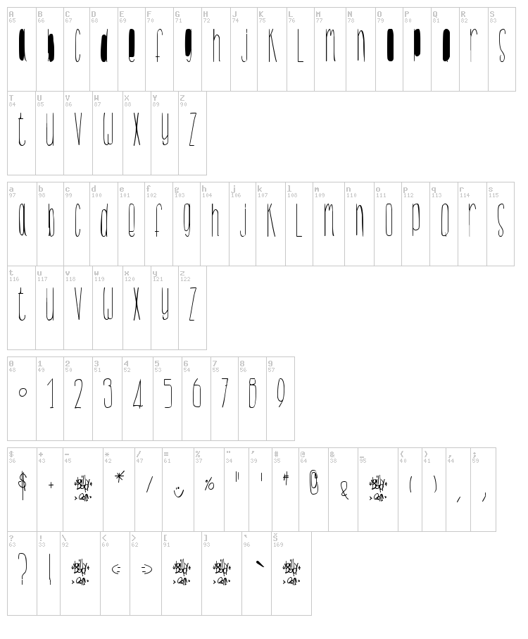 BillyBop MinusKuli font map