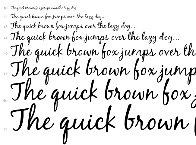 Black Jack font waterfall