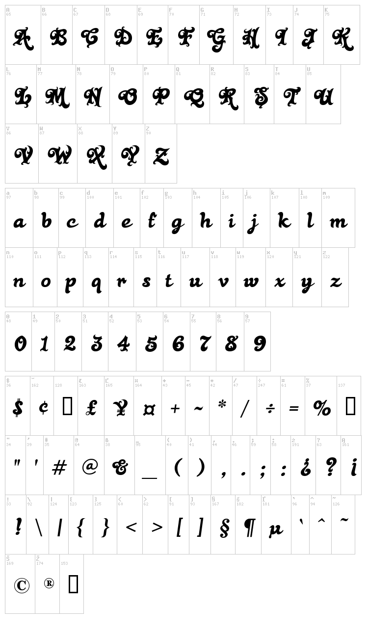 Black Rose font map