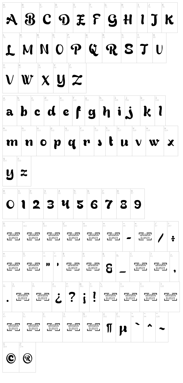 Bready font map