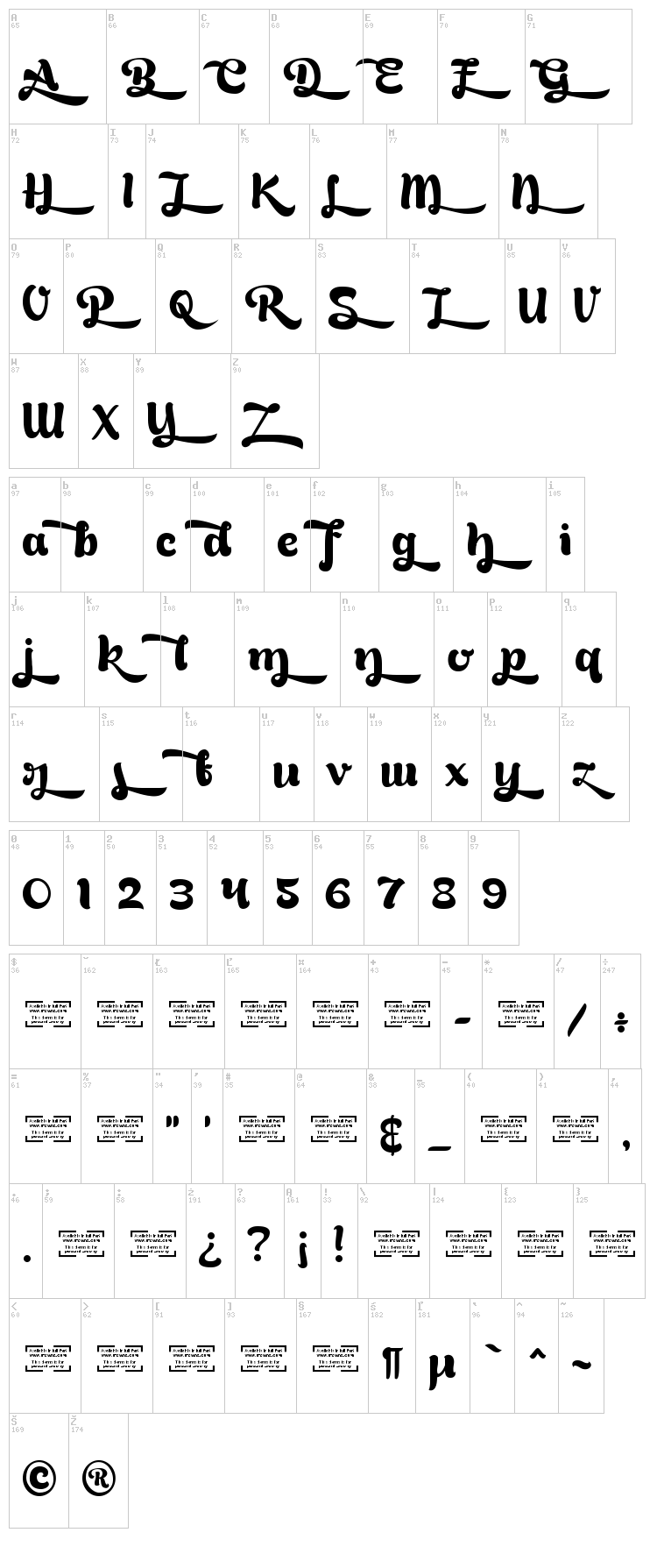 Bready font map