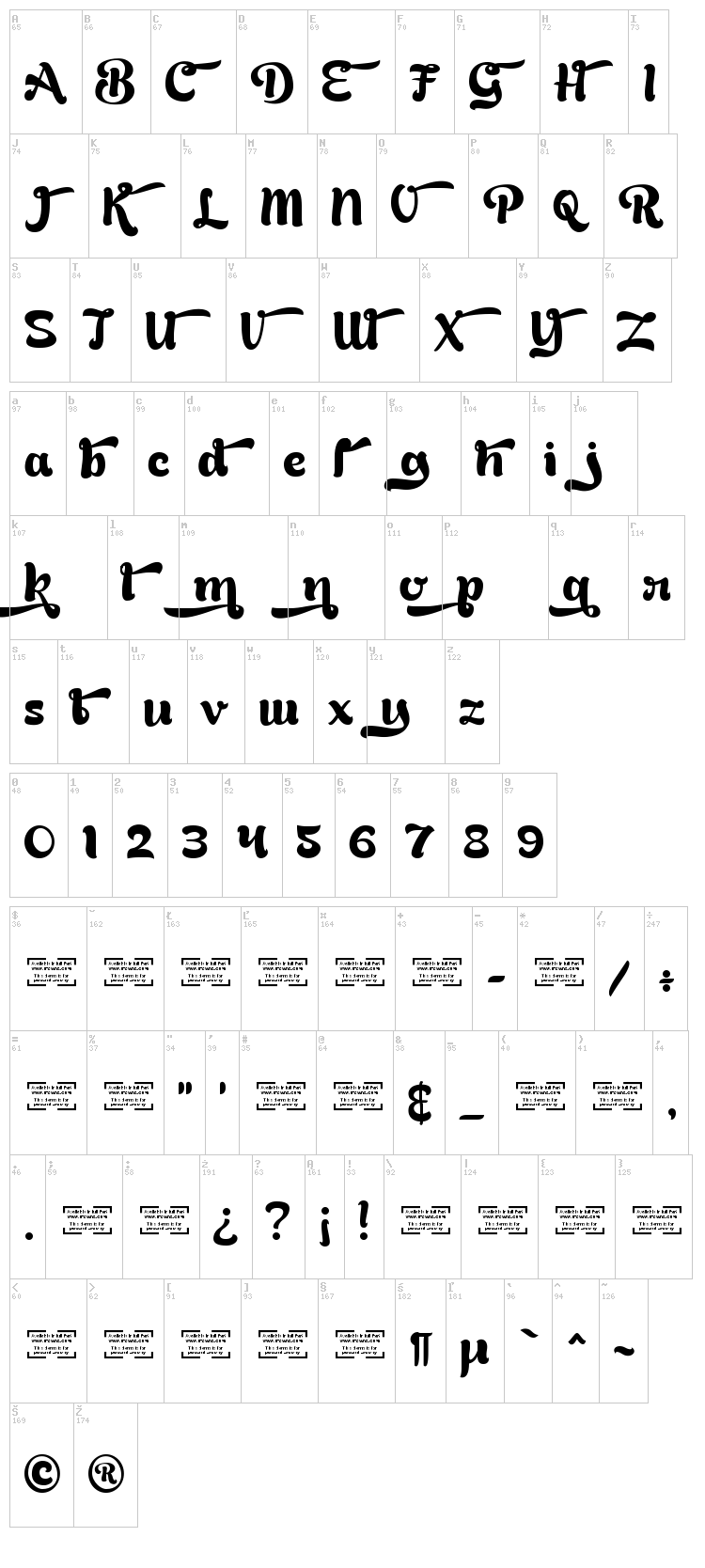 Bready font map