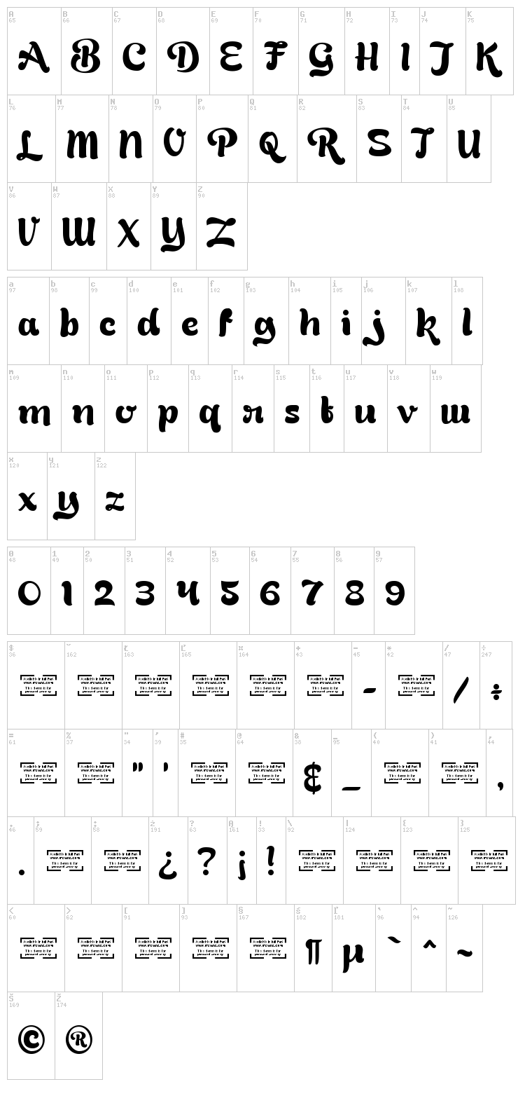 Bready font map