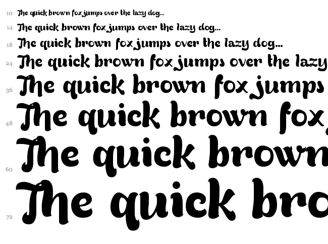 Bready font waterfall