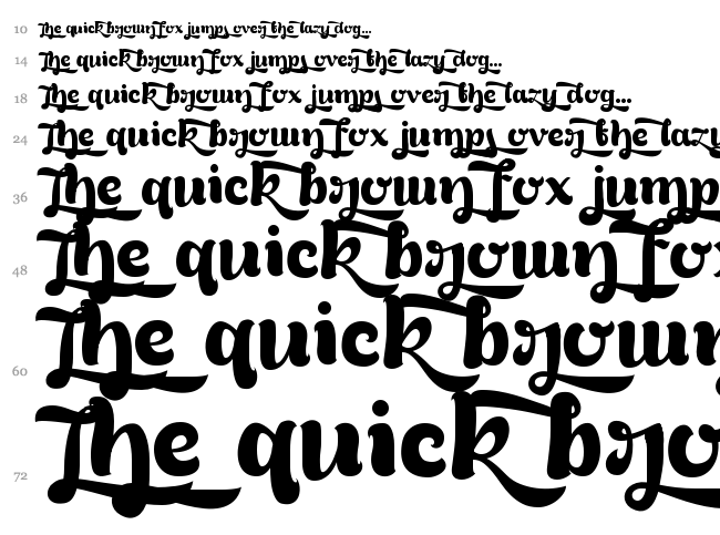 Bready font waterfall