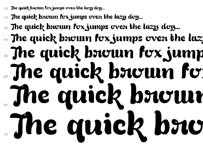 Bready font waterfall
