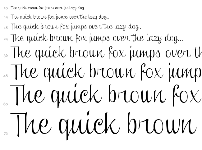 Clipper Script font waterfall