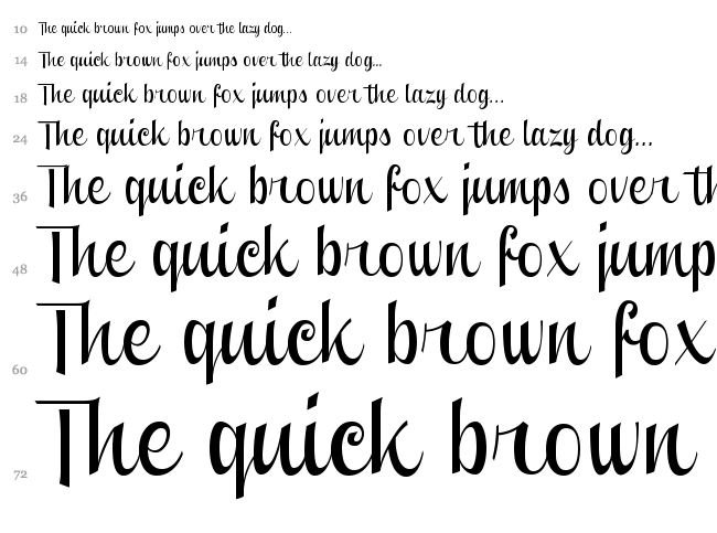 Clipper Script font waterfall