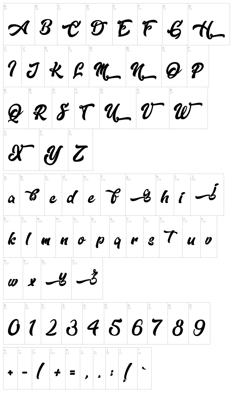 Dopestyle font map