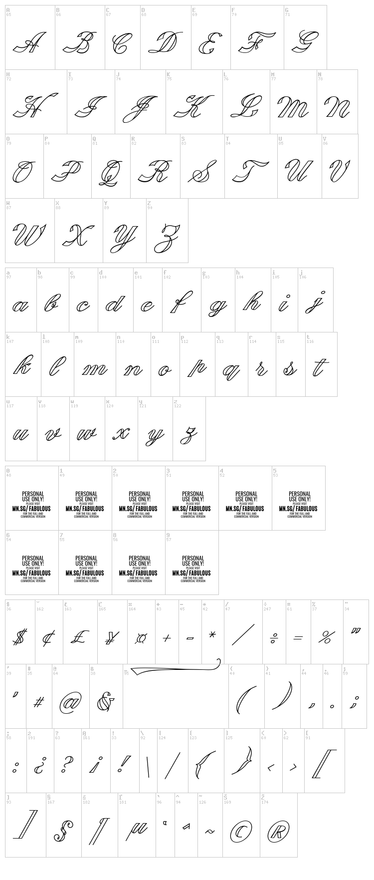 Fabulous font map