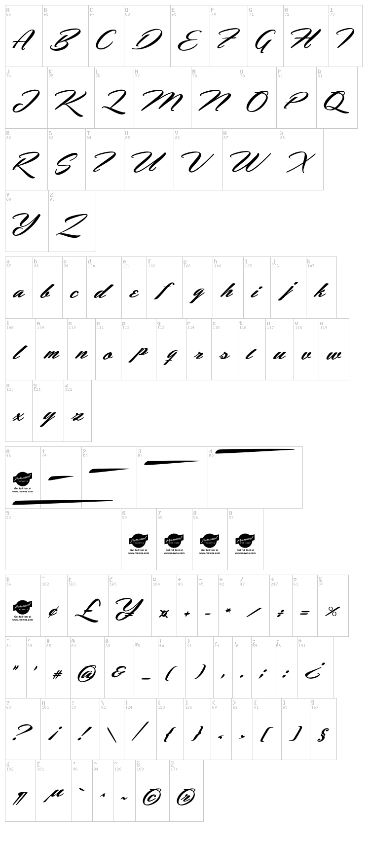 Hemmet font map
