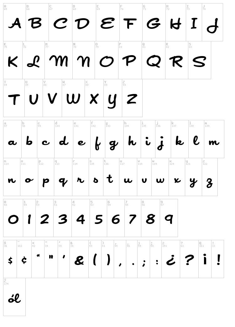 Japan font map