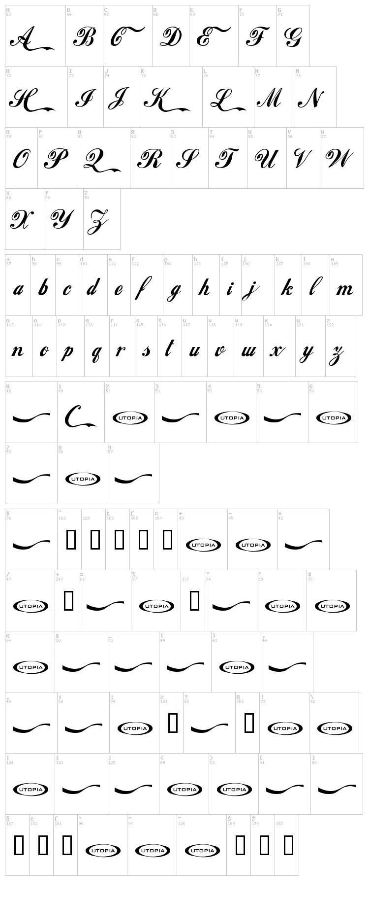 Loki Cola font map