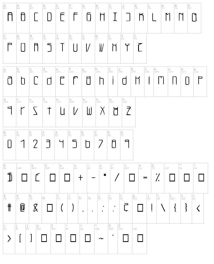 LukeFont font map