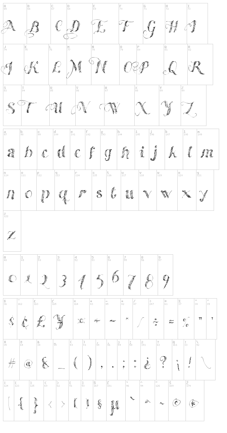 Made With B font map