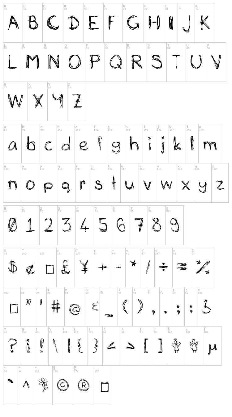 Mia's Scribblings font map