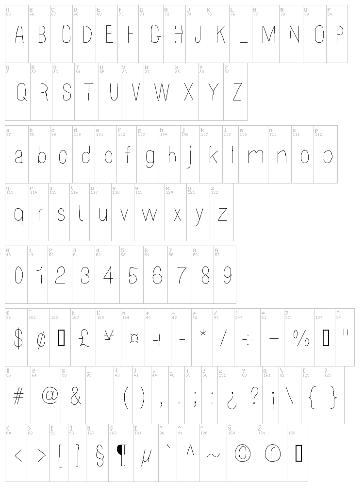 Mossy font map