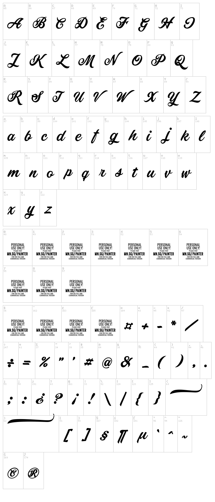 Painter font map