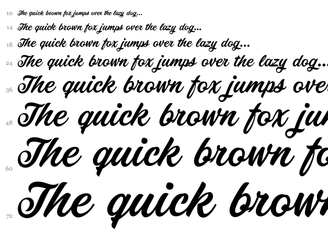 Painter font waterfall