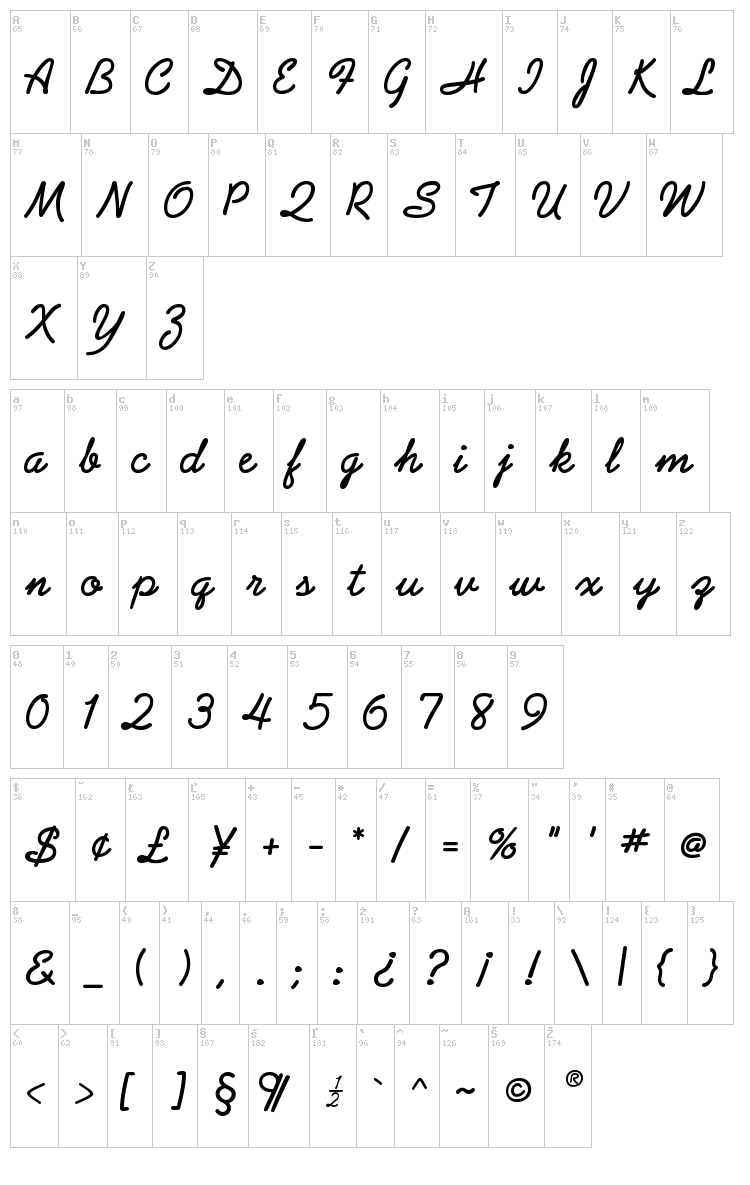 Prelude FLF font map
