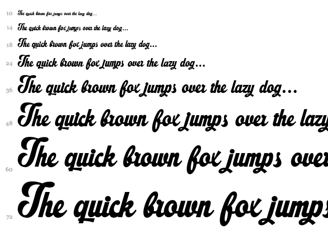 Ristella font waterfall