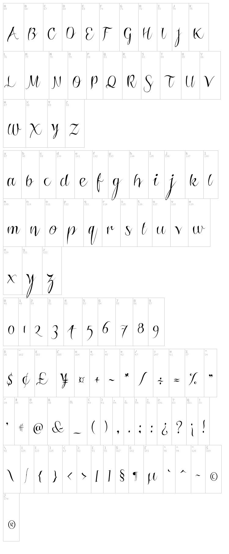 Roskrift Clean font map