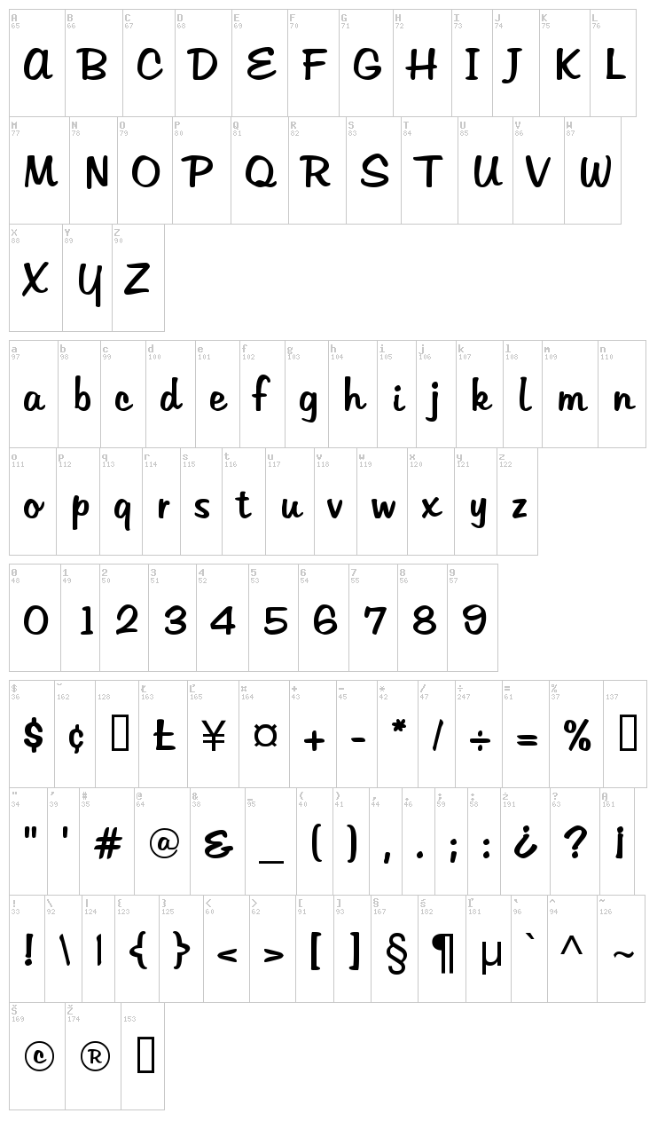 Tabitha font map