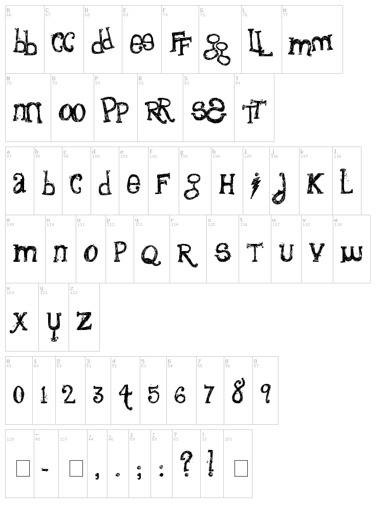 The Quiet Scream font map
