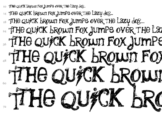 The Quiet Scream font waterfall