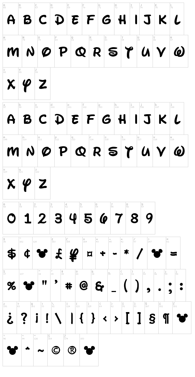 Waltograph font map