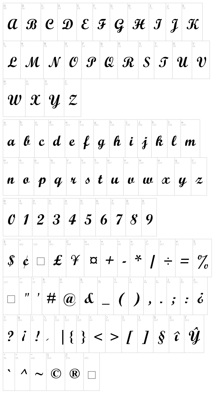 Wrexham Script font map