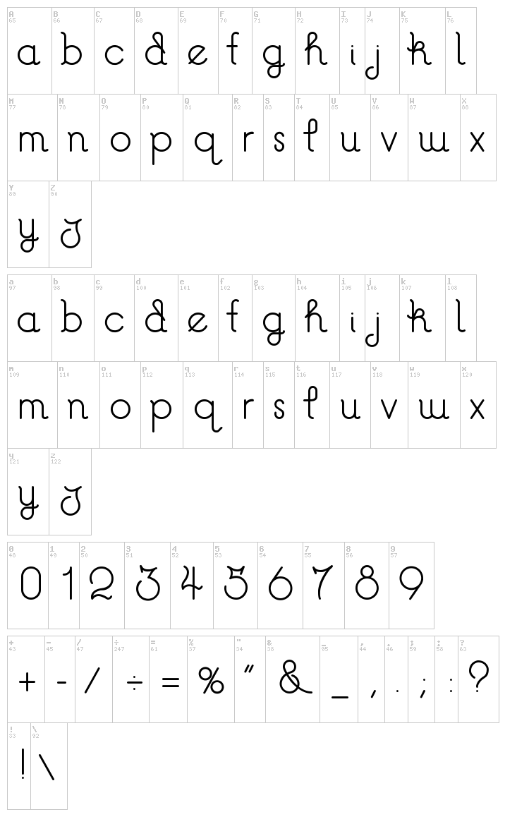 Zebra font map