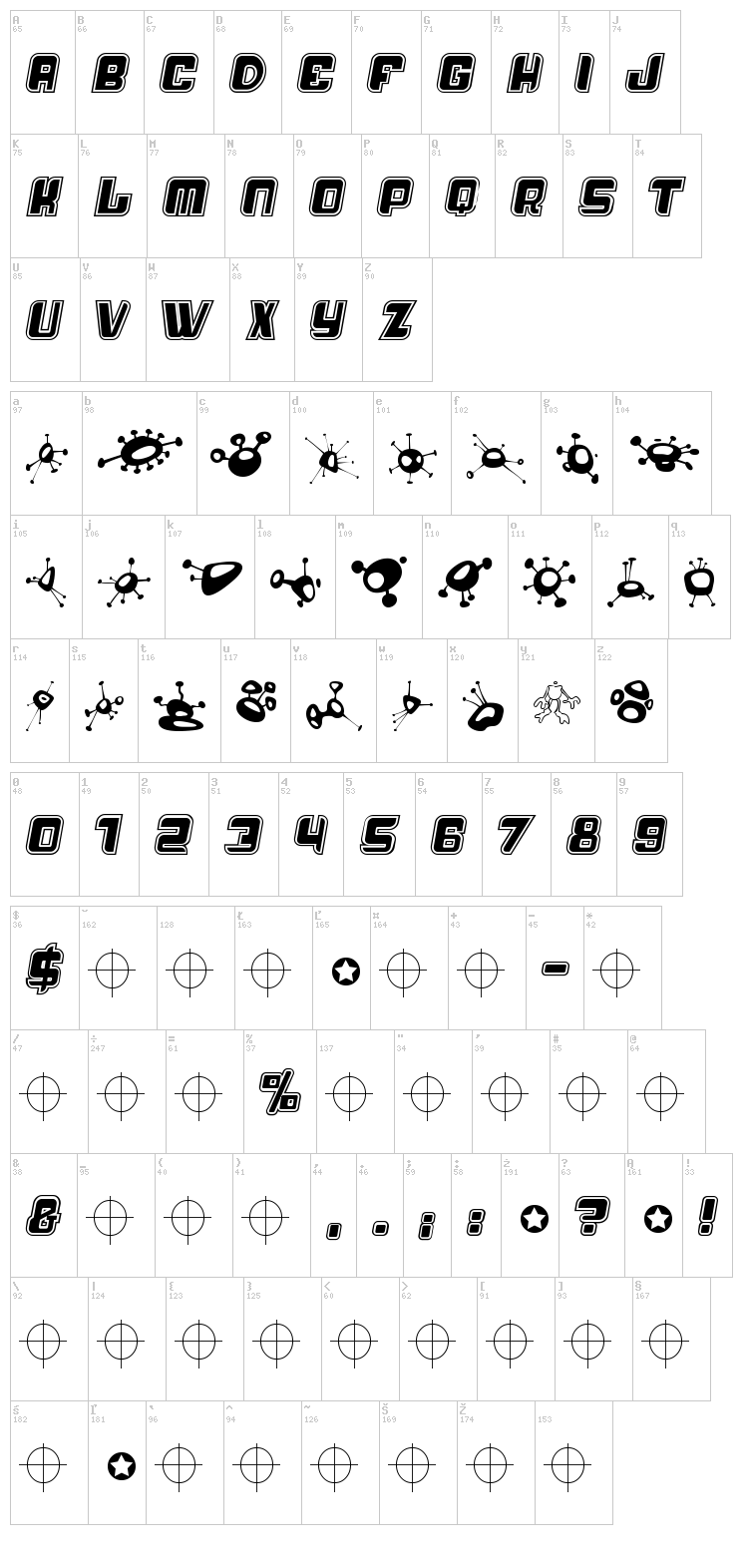 Alien Mushrooms font map