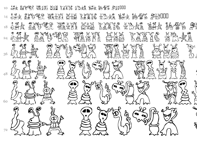 Alien Twits font waterfall