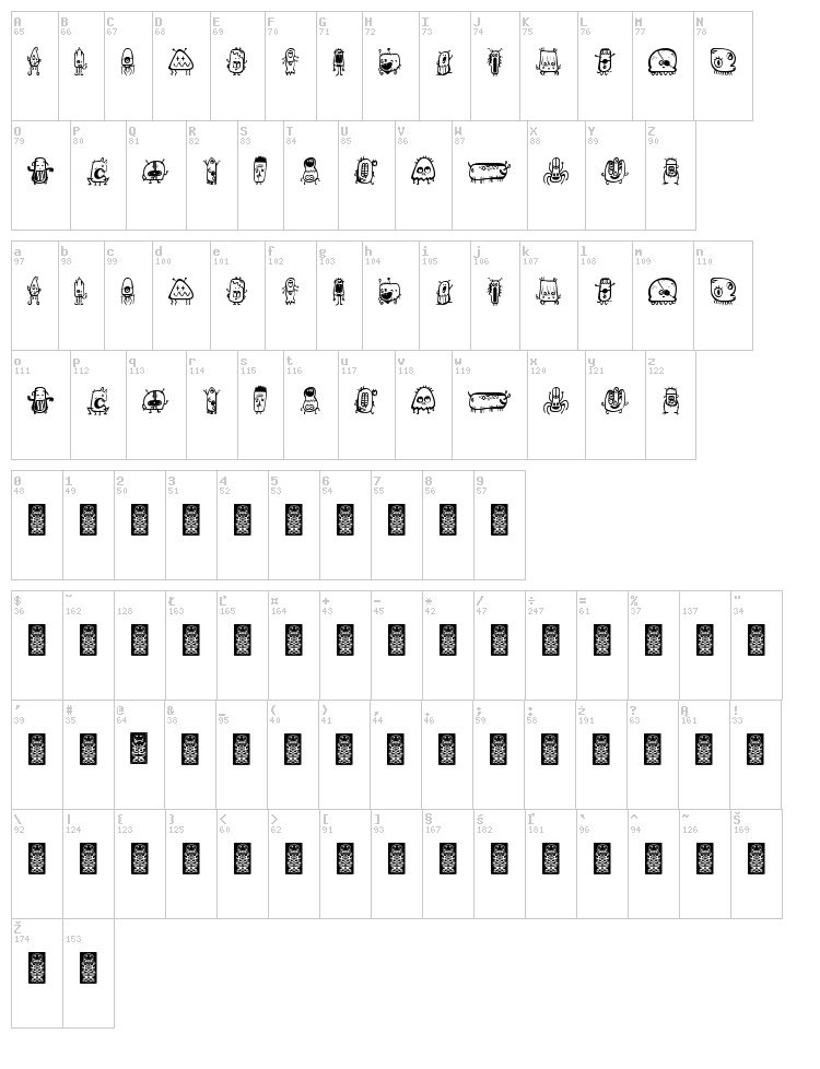 Alien dco font map