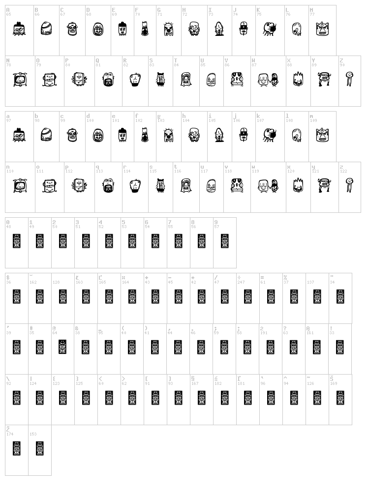 Alien dco 2 font map