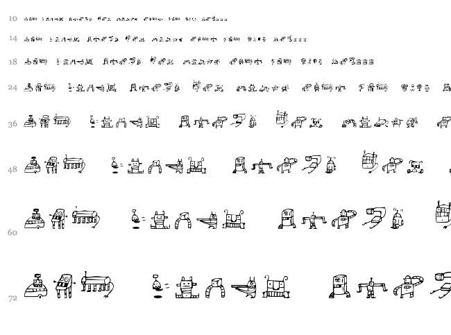 Alphabots font waterfall