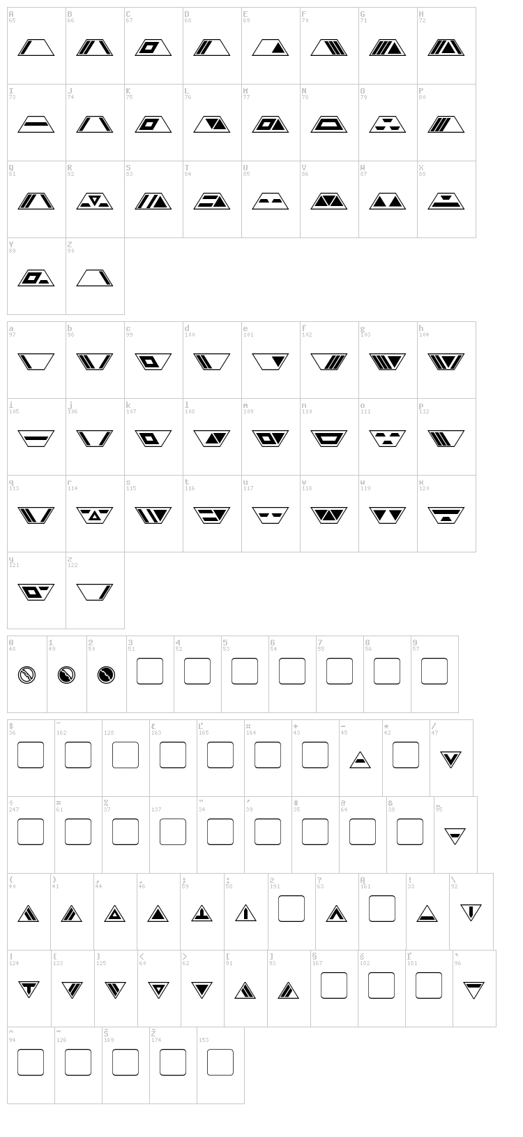 Gobotronic font map