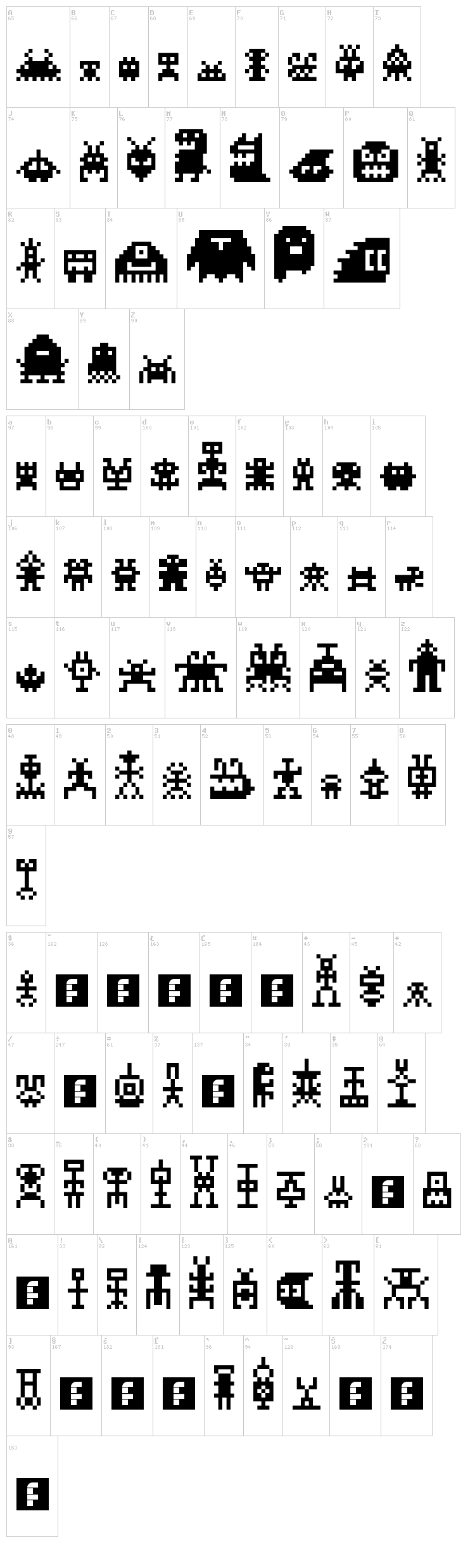 MonstaPix font map