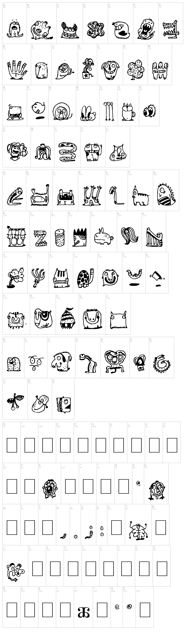 Monsterocity font map