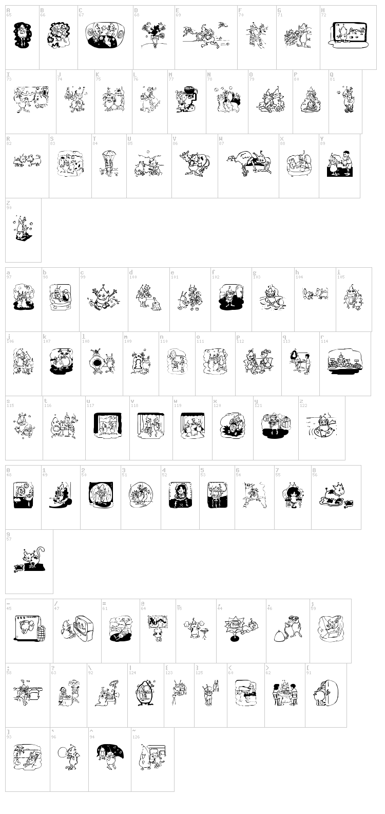 New Aliens font map