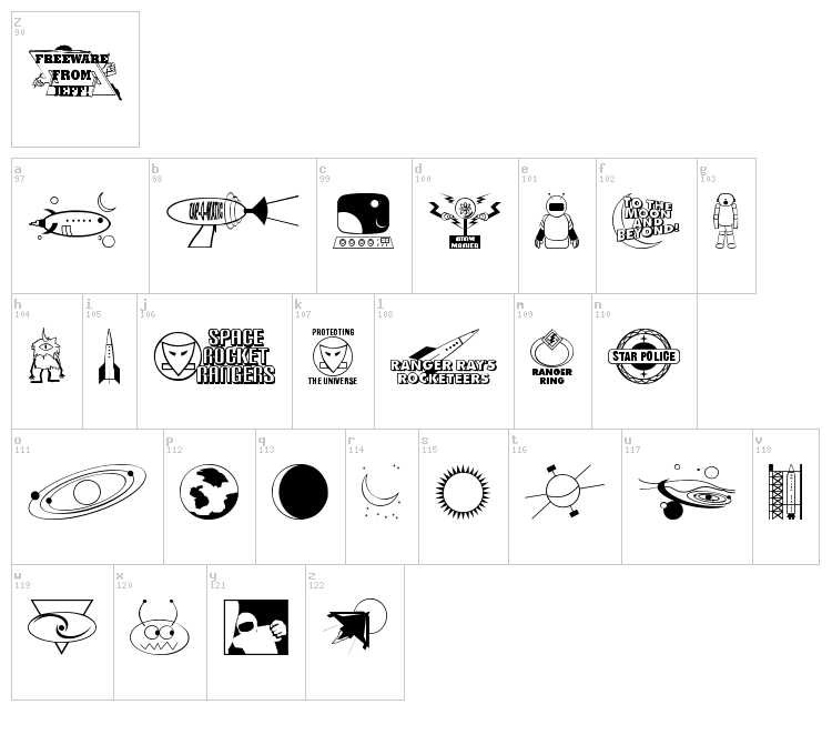 Rangers Ray Rocketeers font map