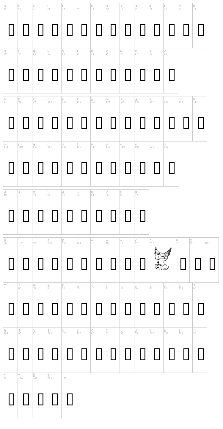 Ridiculous Arts font map